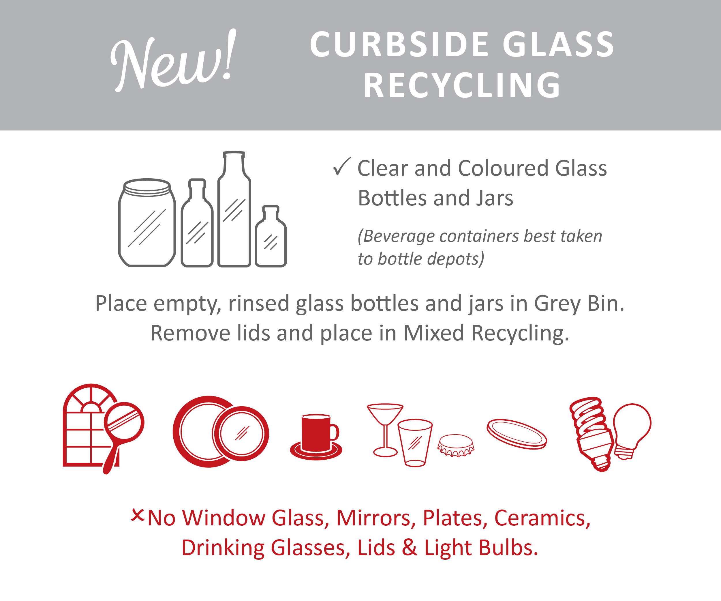 Curbside Recycling City of Chilliwack